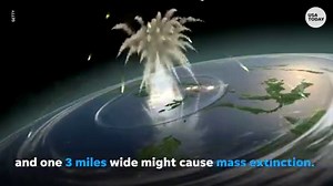 15K views | What near-Earth asteroids mean for us and exploring our apocalypse prevention in under 90 seconds. https://bit.ly/2HqGz2J | USA TODAY Video | Facebook