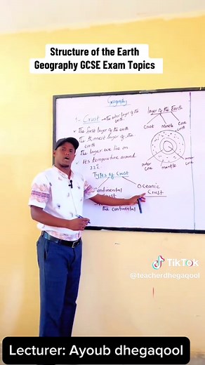 Ayoub dhegaqool على TikTok