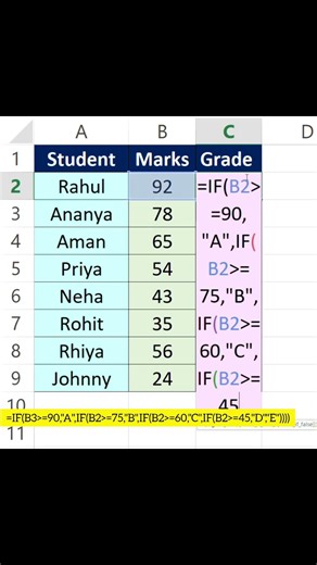 NestedIF Function in#excel #education#shorts #ytshorts #youtubeshorts#viral #viralvideo #shortvideo