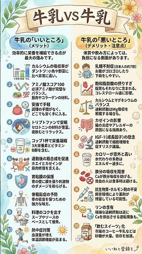 【知らないと損】牛乳を飲むメリットvs飲むリスク！お腹がゴロゴロする理由と栄養を最大限に活かす方法