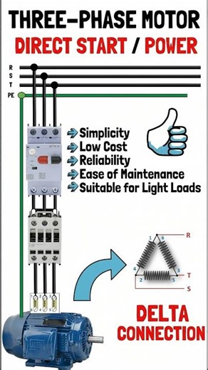 Three Phase Motor Direct Start | Delta Connection Explained ⚡ | Simple & Easy