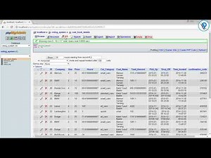 014 The CONCAT function in MySQL