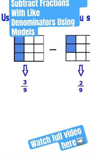 Subtract Fractions With Like Denominators Using Models