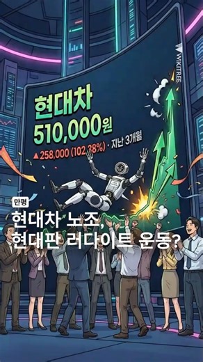 [만평] 현대차 노조, 현대판 러다이트 운동 개막? #현대차 #현대차노조 #노조 #아틀라스
