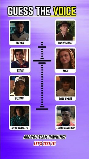 Guess the Stranger Things Character by Their Voice! 🎤👂 Can You Recognize Them?