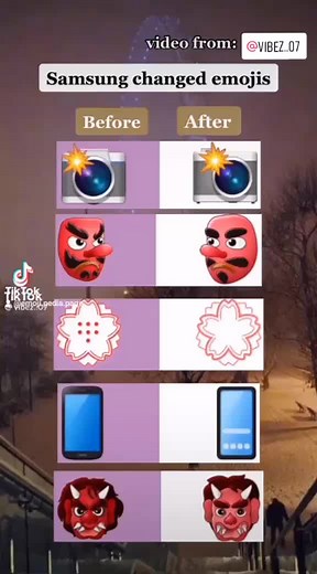 Transformed Appearance: A Look at the Improved Samsung Emojis