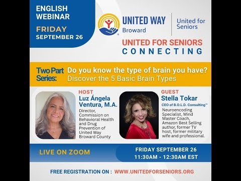 Do You Know The Type of Brain You Have? Discover The 5 Basic Types