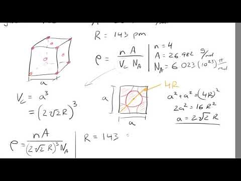 14 Theoretical Density of Al