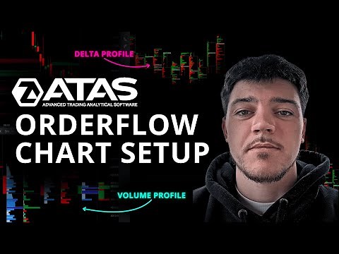How to Setup ATAS OrderFlow Charts (My Main Setup)