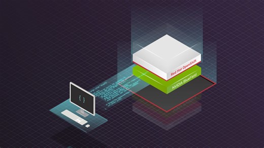Hear from NVIDIA and Red Hat experts about composable infrastructure with #OpenShift and #BlueField #DPU. Register here: https://red.ht/42nN4Ic | NVIDIA Networking