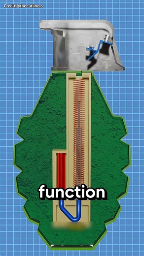 Why a Grenade Doesn't Explode Immediately After the Pin is Pulled😲#shorts