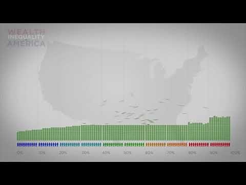 Infographics: Wealth Inequality in America