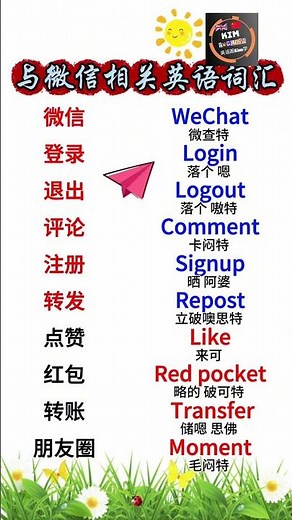 Kim's English | Beginner English Speaking | 零基础学英语口语 #英语跟kim学 #kimenglish #跟我一起学英语 #learnchinese