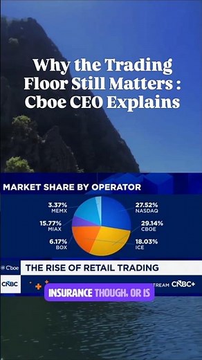 Why the Trading Floor Still Matters in 2026 📈 | Cboe CEO Explains