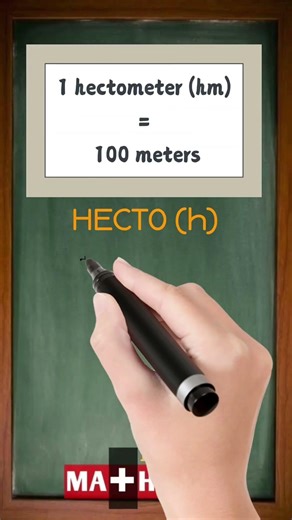 What Is Hecto in Math? | How This Prefix Helps With Units