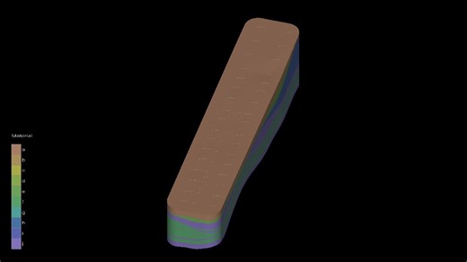 EVS地质模型渲染