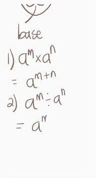 An introduction to exponential laws