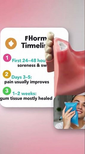 Feeling gum pain after a tooth extraction? 🦷