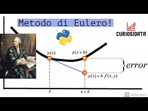 Dynamic systems with Python #1 - Numerical integration: Euler method [SUB ENG]