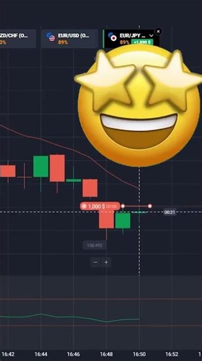 📈 Binary options forecast | trading session