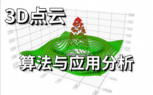 【深度学习】三维点云数据集 -pointnet算法解读与应用领域分析-目标检测、分类、匹配（点云标注/点云分割/点云配准数据集/点云可视化）