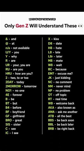 Only Gen Z Will Understand These 😭📱 | Gen Z Slang #shorts