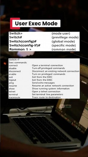 Cisco IOS Modes Explained in 60 Seconds! 🔥 | User, Privileged & Global Config Mode