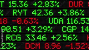 Stock market ticker scrolling animation, all fictional data