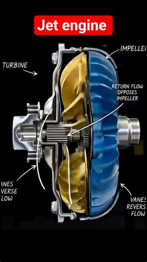 jet engine information about why engine so much heated