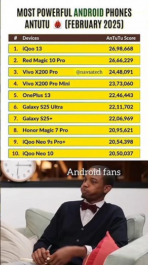 top 10 most powerful smartphone 2025 antutu score #navsatech #ytshorts #shortsfeed #techshorts