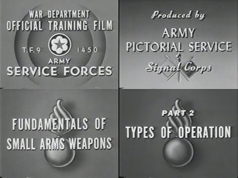 Fundamentals of Small Arms Weapons. Part 2. Types of Operation