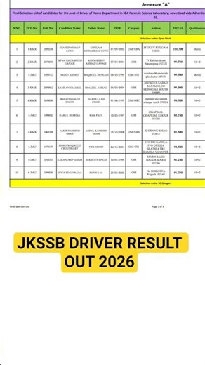 jkssb driver result out 2026 | jkssb driver final result out 2026 | jkssb update today