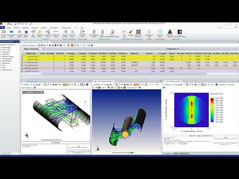 Laser Resonator Cavity modeling in Zemax