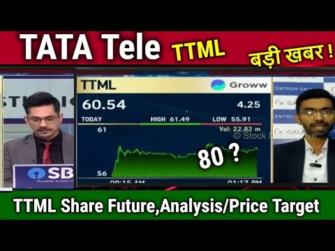 TTML share latest news,analysis/tata teleservices maharashtra latest news,ttml share target 2030