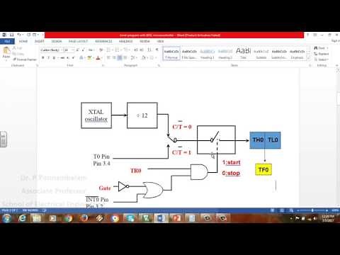 timer program to create square wave