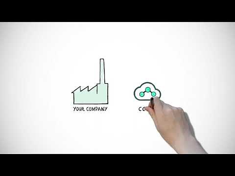 Carbon Capture as a Service - Carbon capture made easy