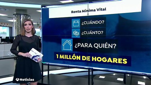 Ingreso Mínimo Vital: Cuantía y requisitos para solicitar la renta mínima