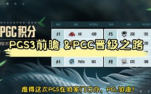 【PCL】PGS3前瞻&PGC2024晋级之路，大家能分清PGS积分和PGC积分吗