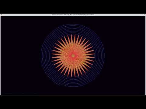 1250° Gradiant Mandala Series