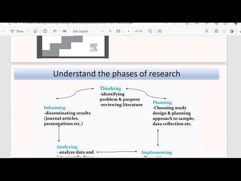 M&D Research Training Workshop - How to plan research