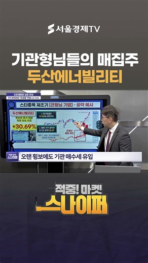 Doosan Enerbility Emerges as Key Player in SMR Domination