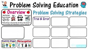 Problem Solving Strategies for Education