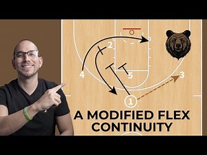 Bear Offense: 1-3-1 Flex Variation