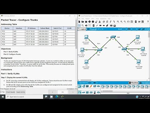 3.4.5 Packet Tracer - Configure Trunks