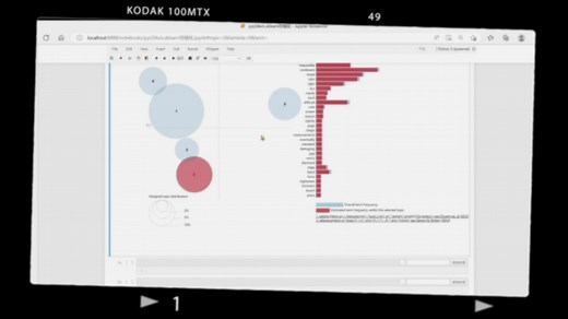 Jupiter Notebook对亚马逊消费者英文评论LDA主题建模