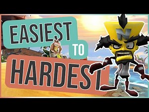 CTR: CRASH TEAM RACING TRACKS RANKED from EASIEST to HARDEST