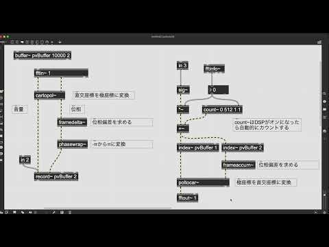 [Max/MSP]フェイズ・ボコーダーを作る