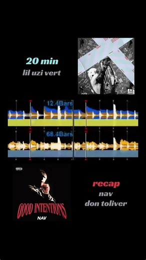 20 min recap (lil uzi vert x nav & don toliver) #mashup #mix #dj #rap #nostalgia