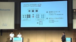 Cisco DNA 新ソリューションのご紹介 - シスコビデオポータル