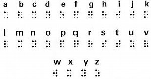 Communication in the past